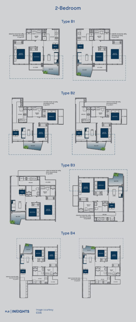 Lake Grande Condo Review: Potential Upside For This Resort-themed Development Overlooking Jurong Lake?

Floor Plan