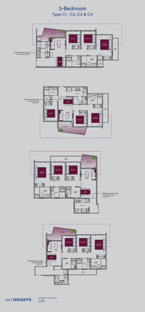 Lake Grande Condo Review: Potential Upside For This Resort-themed Development Overlooking Jurong Lake?

Floor Plan