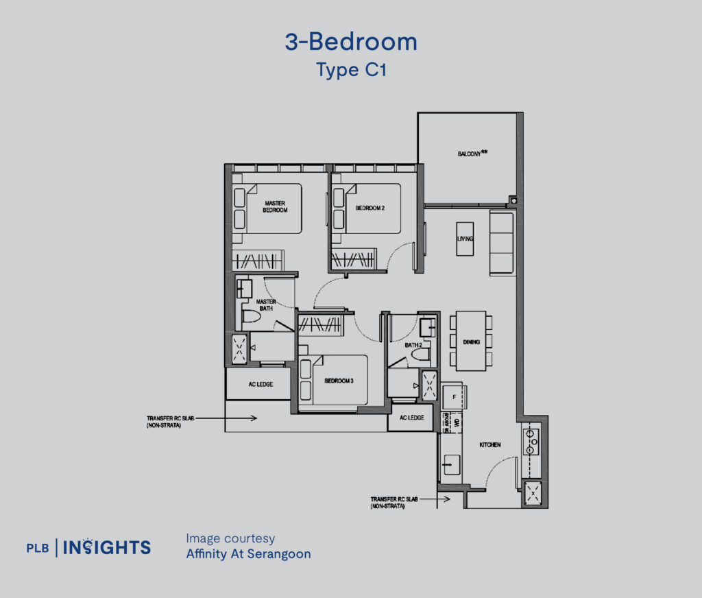 Affinity at Serangoon Condo Review – 2024 TOP Mega Development With Strata Landed Inter-Terraces

floor plan 