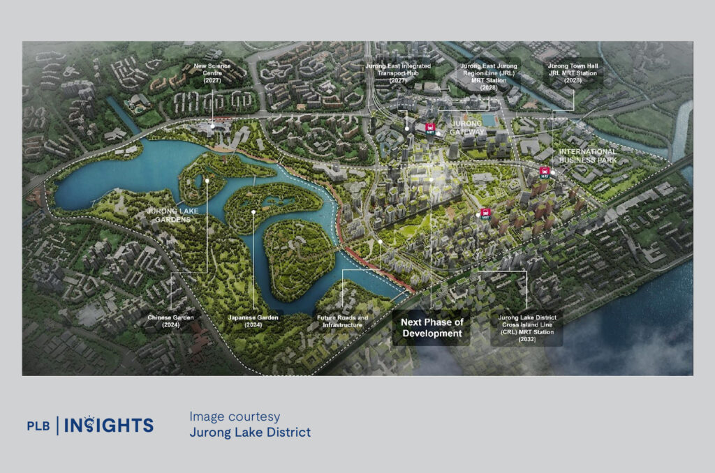 Explore Wandervale, a modern Executive Condominium near Choa Chu Kang MRT, offering spacious units, top-notch amenities, and prime connectivity for families and professionals.

growth 