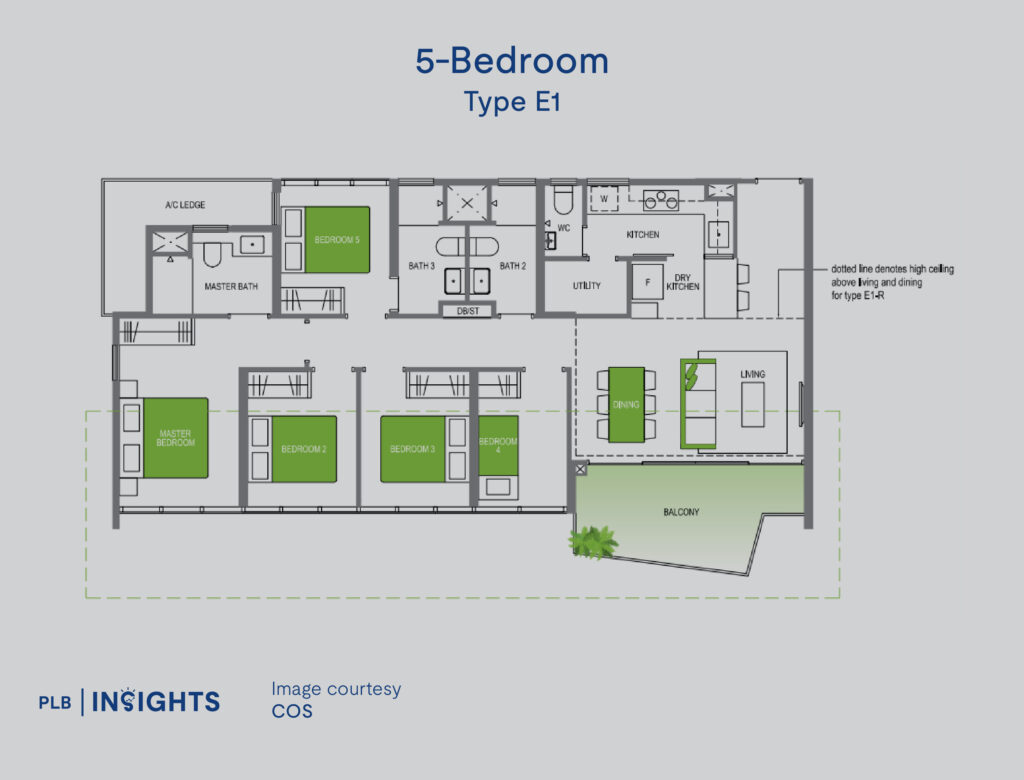 Lake Grande Condo Review: Potential Upside For This Resort-themed Development Overlooking Jurong Lake?

Floor Plan