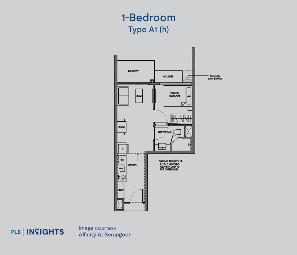 Affinity at Serangoon Condo Review – 2024 TOP Mega Development With Strata Landed Inter-Terraces

floor plan 