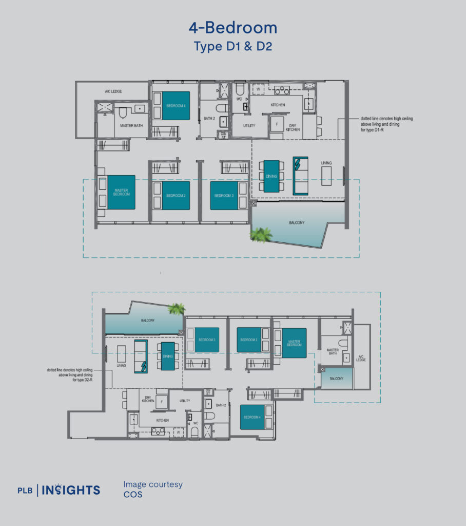 Lake Grande Condo Review: Potential Upside For This Resort-themed Development Overlooking Jurong Lake?

Floor Plan