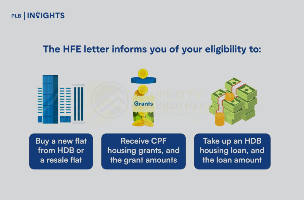 A Step-by-Step Guide to Navigating the BTO Process as Full-Time Students in Singapore