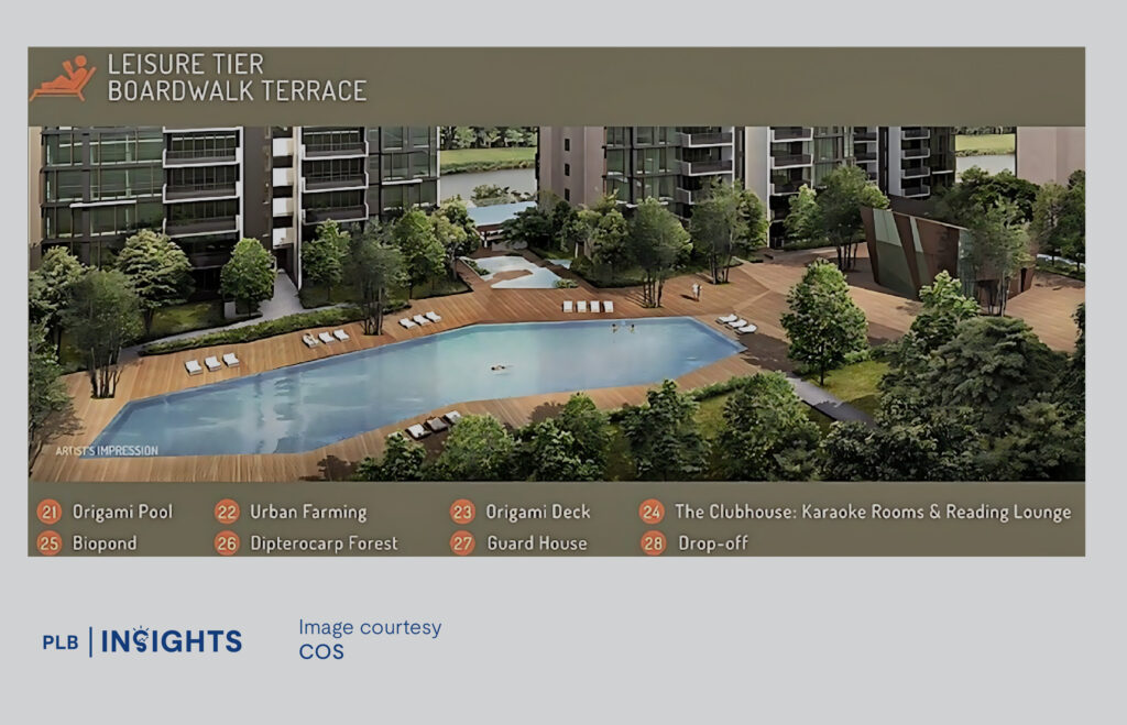 The Terrace Condo Review – Punggol’s Extensive Park Connector Network Right At Your Doorstep