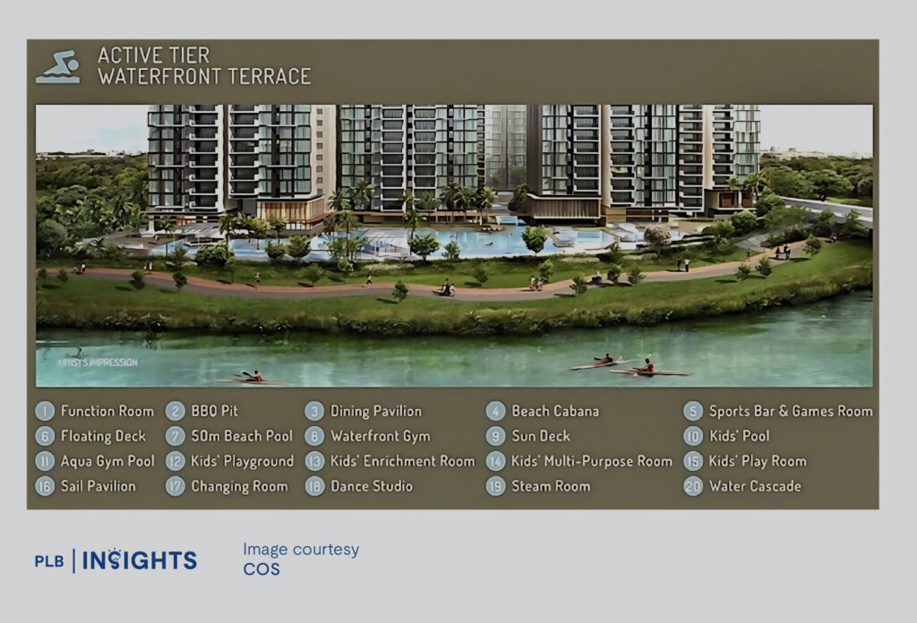 The Terrace Condo Review – Punggol’s Extensive Park Connector Network Right At Your Doorstep