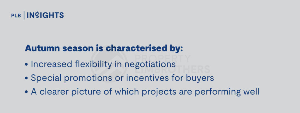 How to Decode Singapore’s Property Market Cycles for Optimal Investment Opportunities

Autumn season is characterised by:

Increased flexibility in negotiations

Special promotions or incentives for buyers

A clearer picture of which projects are performing well