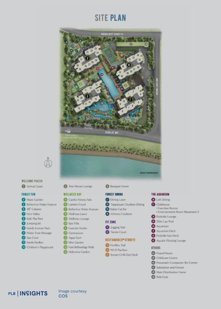 Lake Grande Condo Review: Potential Upside For This Resort-themed Development Overlooking Jurong Lake?

site plan