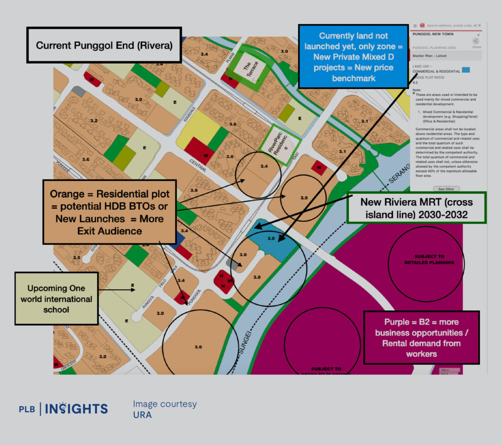 The Terrace Condo Review – Punggol’s Extensive Park Connector Network Right At Your Doorstep