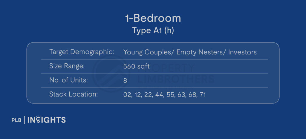 Affinity at Serangoon Condo Review – 2024 TOP Mega Development With Strata Landed Inter-Terraces

floor plan 