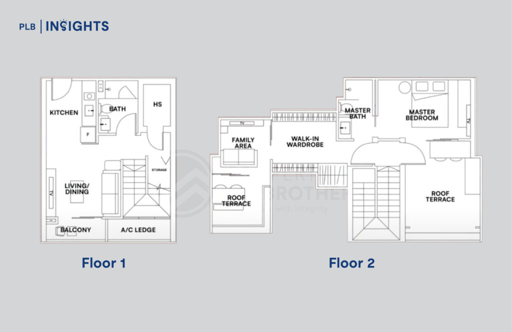 Floor plan for a 1,087 sqft 2-bedroom duplex penthouse in Singapore