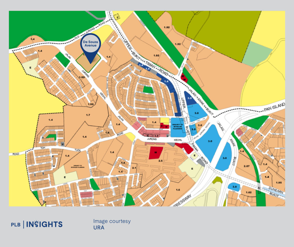 Discover how low GLS bids at Canberra Crescent and De Souza Avenue signal a shift in Singapore’s real estate market. Uncover key insights, growth potential, and smart investment strategies for 2024.