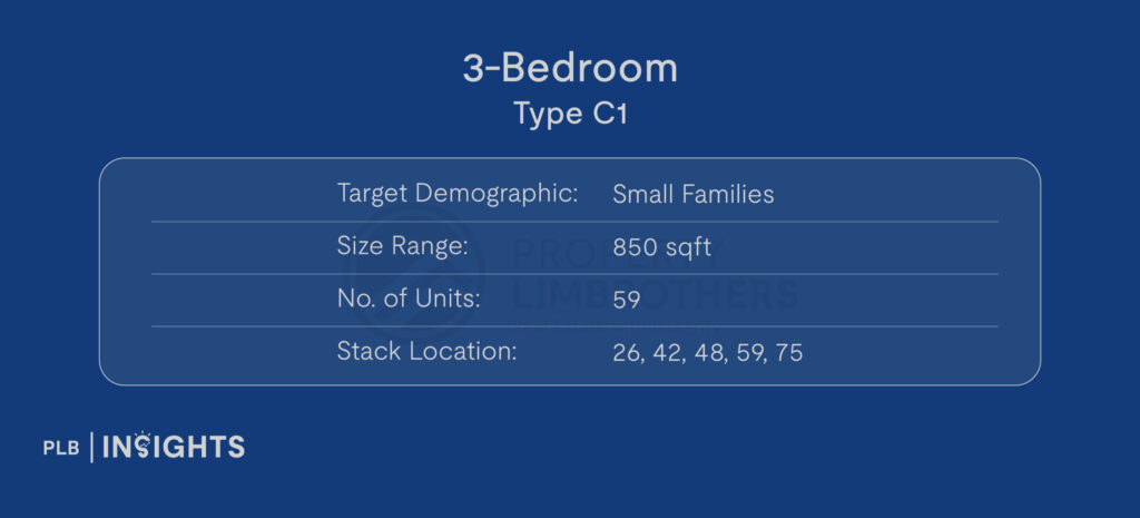 Affinity at Serangoon Condo Review – 2024 TOP Mega Development With Strata Landed Inter-Terraces

floor plan 