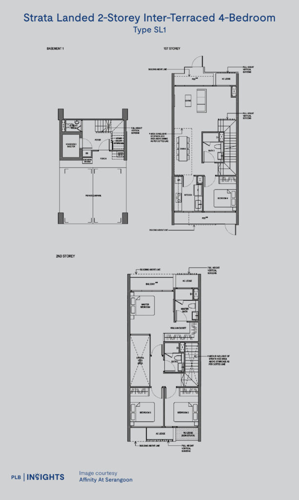 Affinity at Serangoon Condo Review – 2024 TOP Mega Development With Strata Landed Inter-Terraces

floor plan 