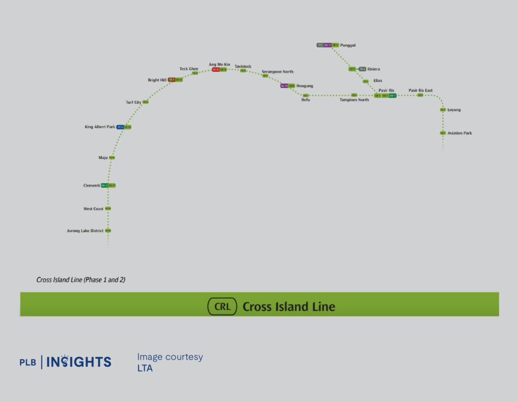 Upcoming Cross Island Line (CRL)