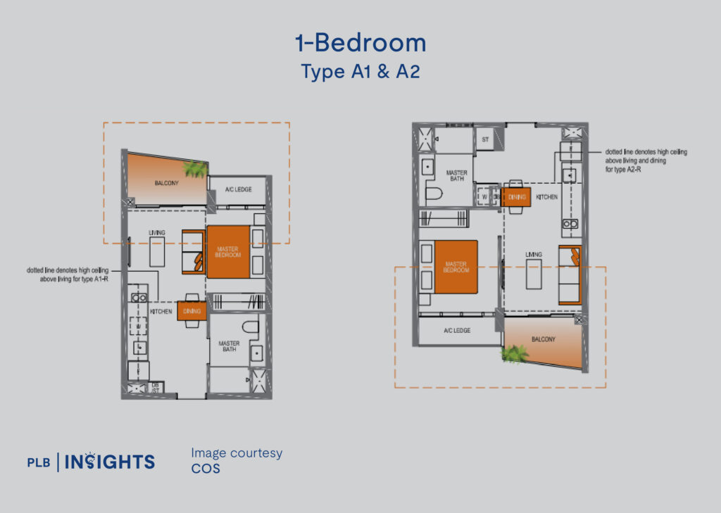 Lake Grande Condo Review: Potential Upside For This Resort-themed Development Overlooking Jurong Lake?

Floor Plan