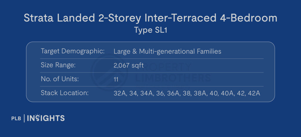 Affinity at Serangoon Condo Review – 2024 TOP Mega Development With Strata Landed Inter-Terraces

floor plan 