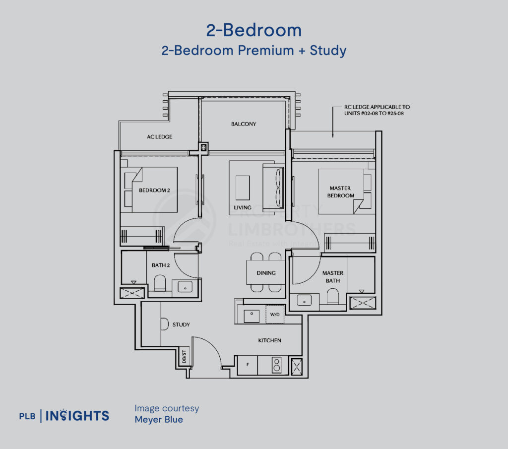 Meyer Blue New Launch Review – How Will This Freehold Project Fare Amid Impending Interest Rate Cuts?