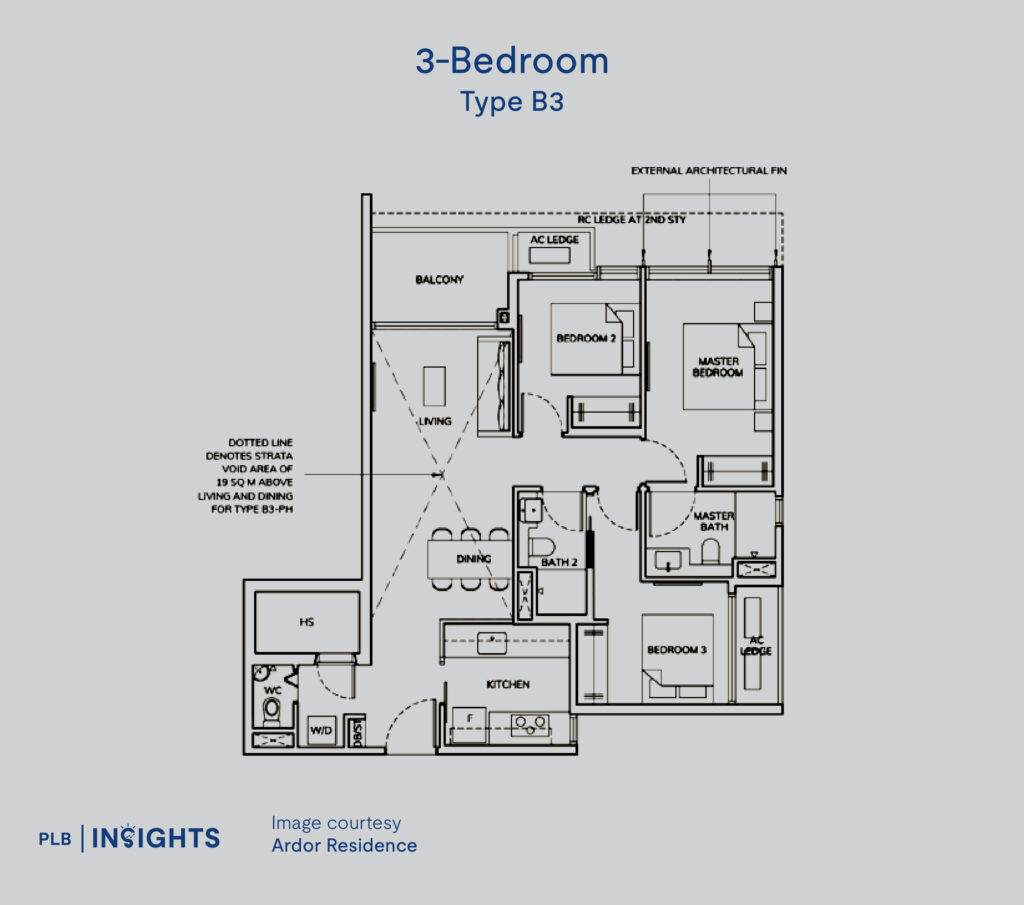 Ardor Residence New Launch Review – District 15 Boutique Project Offering Villa-Inspired Living

Floor plan analysis 