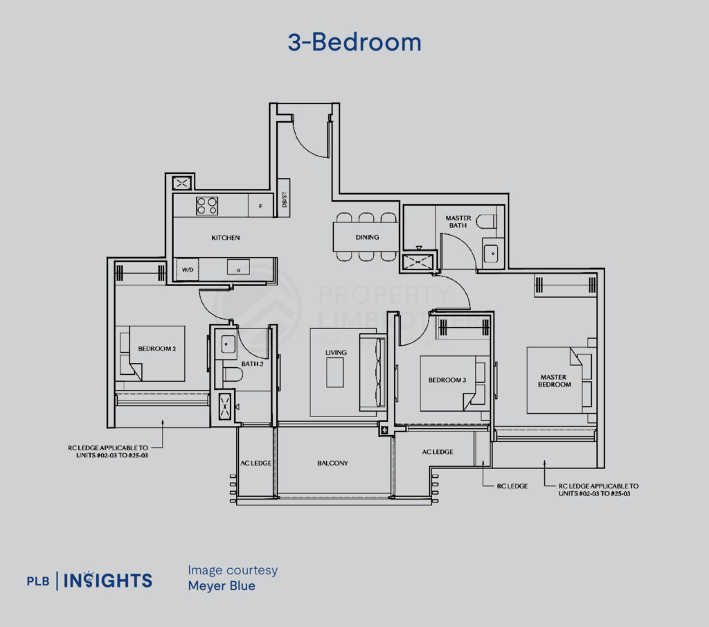 Meyer Blue New Launch Review – How Will This Freehold Project Fare Amid Impending Interest Rate Cuts?