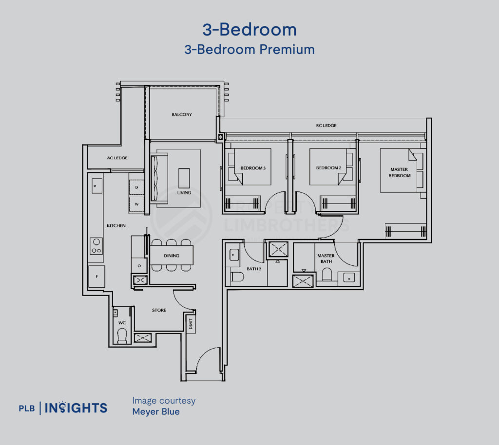 Meyer Blue New Launch Review – How Will This Freehold Project Fare Amid Impending Interest Rate Cuts?