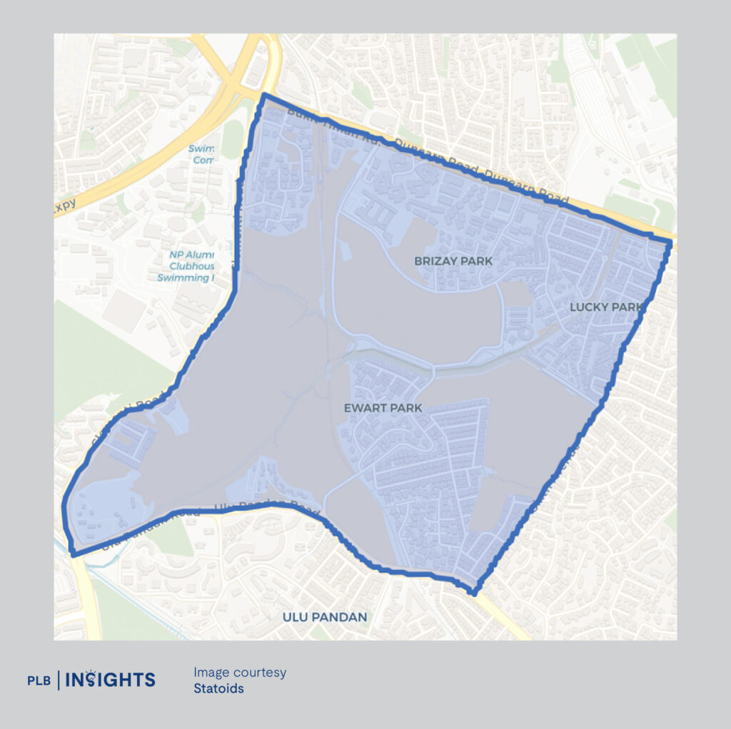 Bukit Timah Landed Homes: Explore Subzones, Prices, and Amenities for Your Ideal Lifestyle

Holland Road