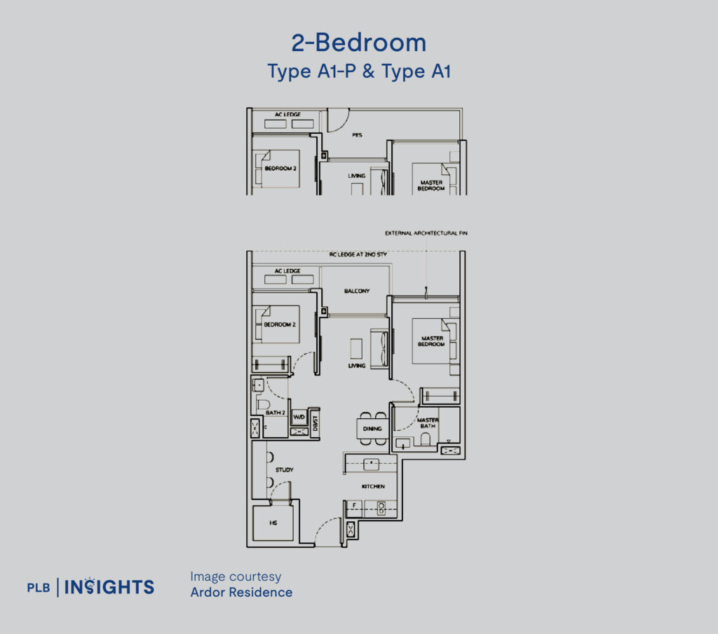 Ardor Residence New Launch Review – District 15 Boutique Project Offering Villa-Inspired Living

Floor plan analysis 