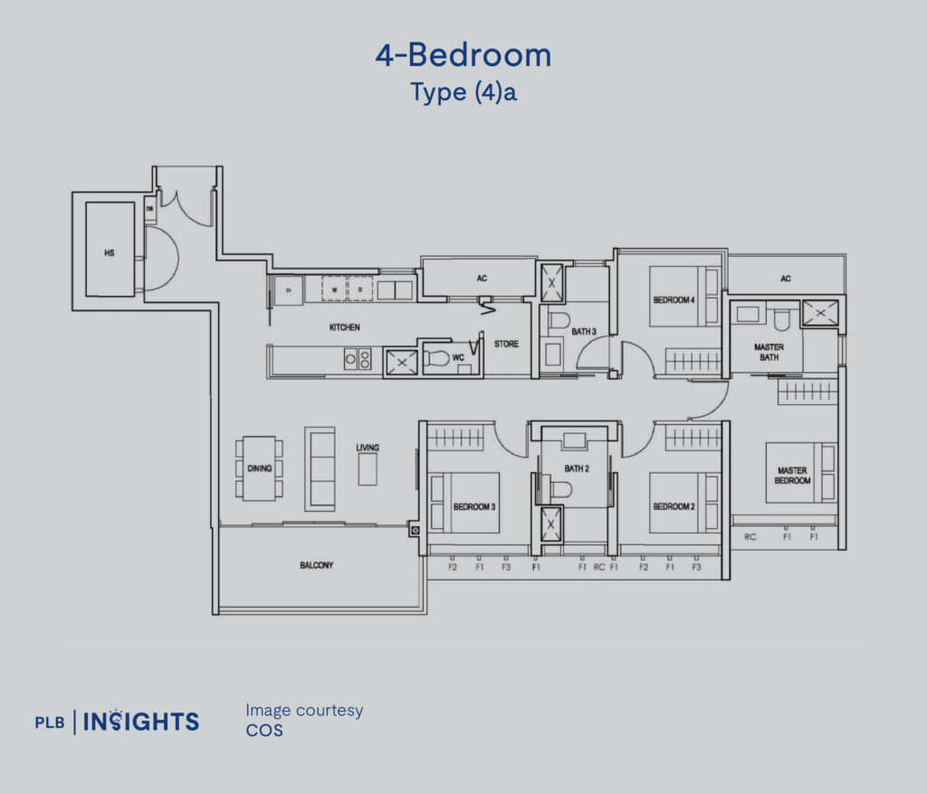 Penrose Condo Review – Why This Project Recorded 78 Sub-sale Transactions In The Past Year