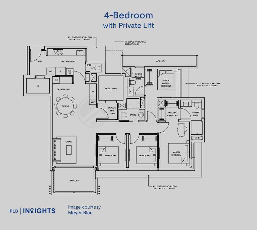 Meyer Blue New Launch Review – How Will This Freehold Project Fare Amid Impending Interest Rate Cuts?