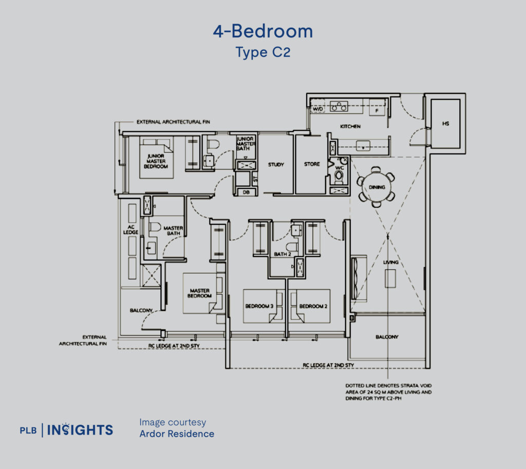 Ardor Residence New Launch Review – District 15 Boutique Project Offering Villa-Inspired Living

Floor plan analysis 