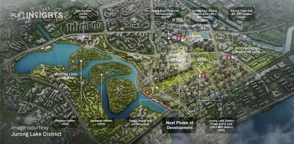 Jurong Lake District: Optimising Potential Through Pragmatic Development