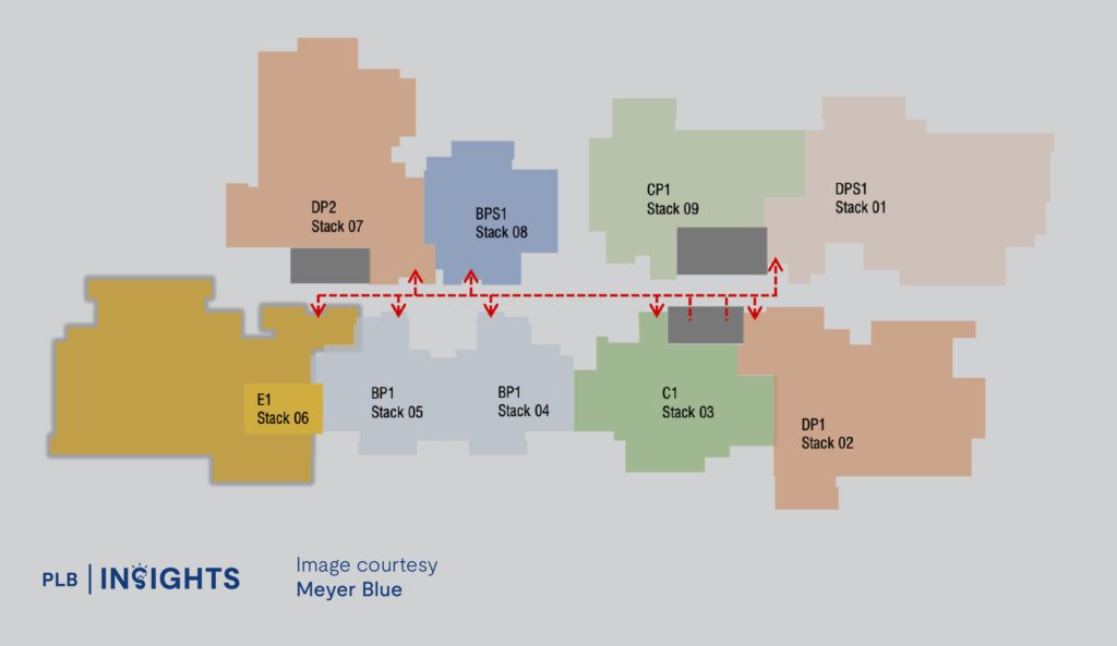 Meyer Blue New Launch Review – How Will This Freehold Project Fare Amid Impending Interest Rate Cuts?