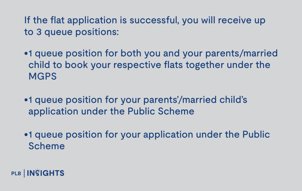 What You Should Know About The Married Child Priority Scheme (MCPS) Before Applying For BTO