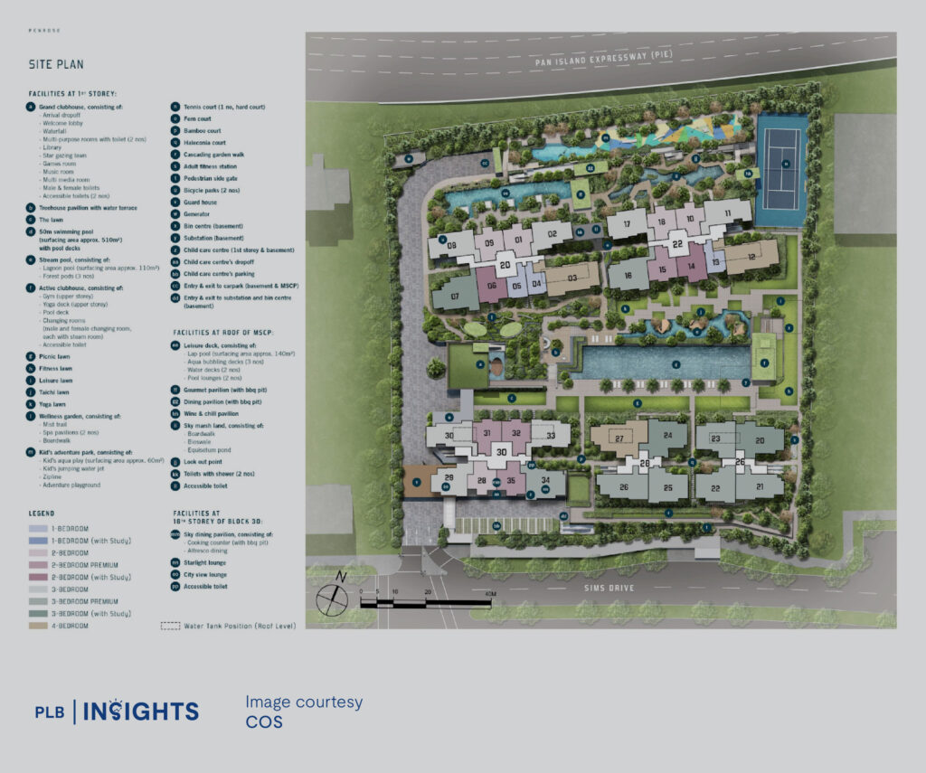 Penrose Condo Review – Why This Project Recorded 78 Sub-sale Transactions In The Past Year