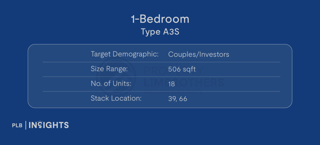 Sengkang Grand Residences Condo Review – District 19’s Latest Integrated Project Connected To Sengkang Grand Mall!

floor plan