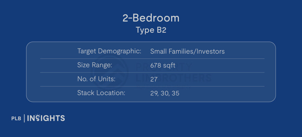 Sengkang Grand Residences Condo Review – District 19’s Latest Integrated Project Connected To Sengkang Grand Mall!

floor plan