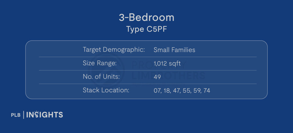 Sengkang Grand Residences Condo Review – District 19’s Latest Integrated Project Connected To Sengkang Grand Mall!

floor plan