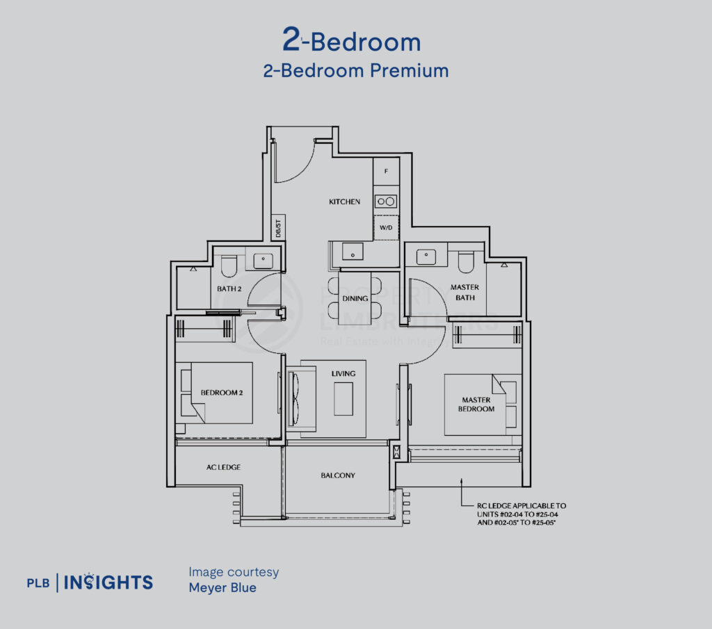 Meyer Blue New Launch Review – How Will This Freehold Project Fare Amid Impending Interest Rate Cuts?