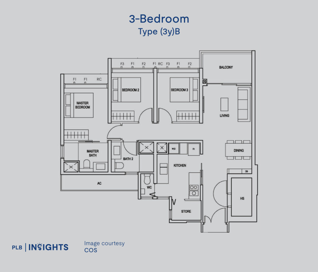 Penrose Condo Review – Why This Project Recorded 78 Sub-sale Transactions In The Past Year