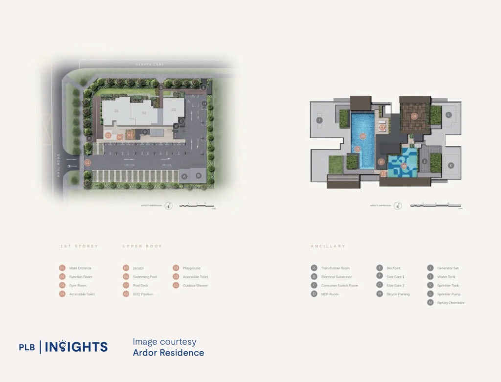 Ardor Residence New Launch Review – District 15 Boutique Project Offering Villa-Inspired Living
Site Plan Analysis 