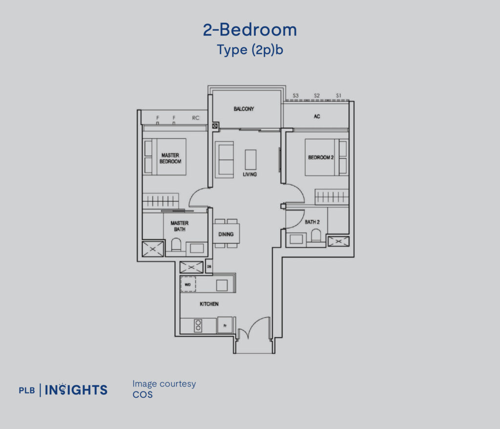 Penrose Condo Review – Why This Project Recorded 78 Sub-sale Transactions In The Past Year