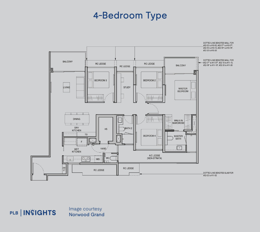 Norwood Grand New Launch Review – First Woodlands Private Condo In 12 Years, Attractive Prices Under $2,000 PSF!