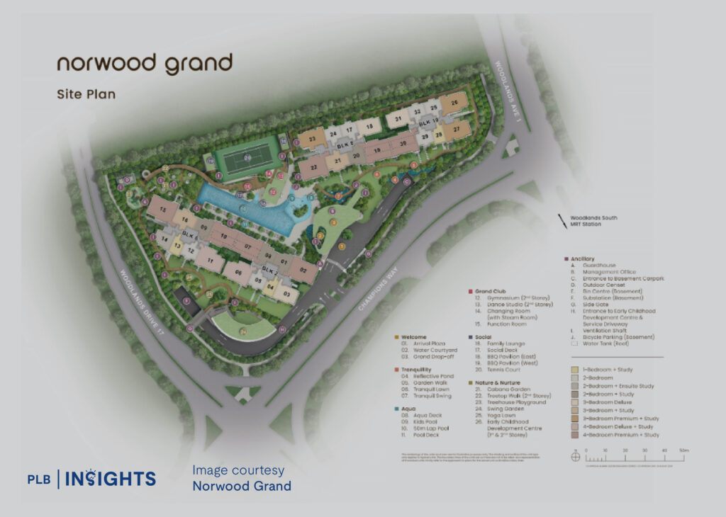 Norwood Grand New Launch Review – First Woodlands Private Condo In 12 Years, Attractive Prices Under $2,000 PSF!