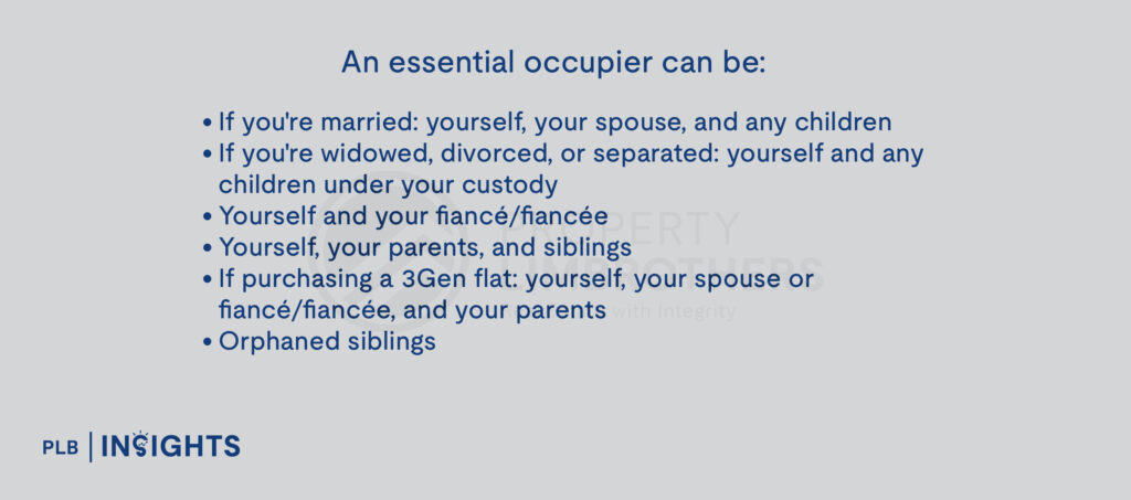 If you're married: yourself, your spouse, and any children

If you're widowed, divorced, or separated: yourself and any children under your custody

Yourself and your fiancé/fiancée

Yourself, your parents, and siblings

If purchasing a 3Gen flat: yourself, your spouse or fiancé/fiancée, and your parents

Orphaned siblings