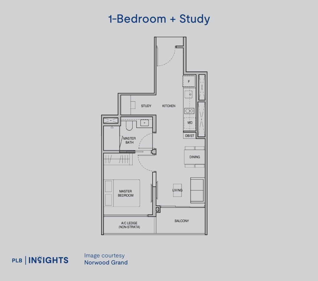 Norwood Grand New Launch Review – First Woodlands Private Condo In 12 Years, Attractive Prices Under $2,000 PSF!