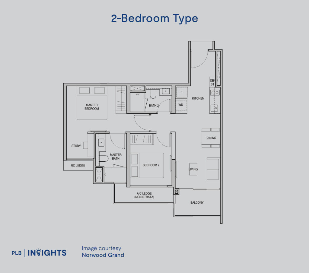 Norwood Grand New Launch Review – First Woodlands Private Condo In 12 Years, Attractive Prices Under $2,000 PSF!