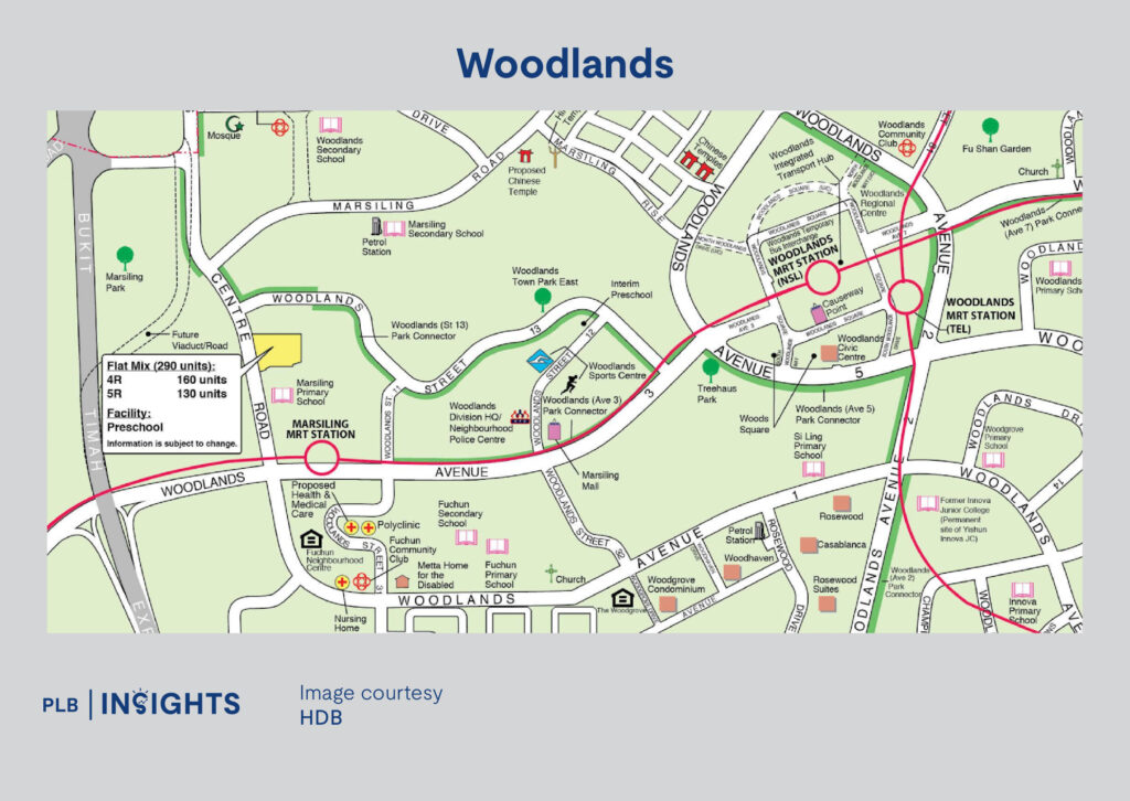 An In-Depth Review of The October 2024 BTO Launch Sites (Part 2: Jurong West, Kallang/Whampoa, Pasir Ris, Sengkang, Woodlands)