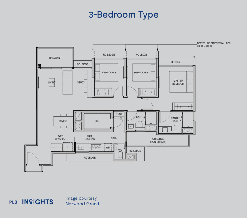 Norwood Grand New Launch Review – First Woodlands Private Condo In 12 Years, Attractive Prices Under $2,000 PSF!