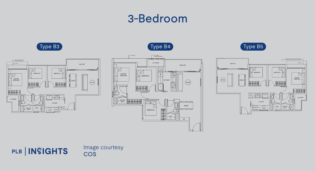 The Criterion Condo Review – Will The New Chencharu Estate Boost Demand For Private Properties in Yishun?
floor plan analysis and layout