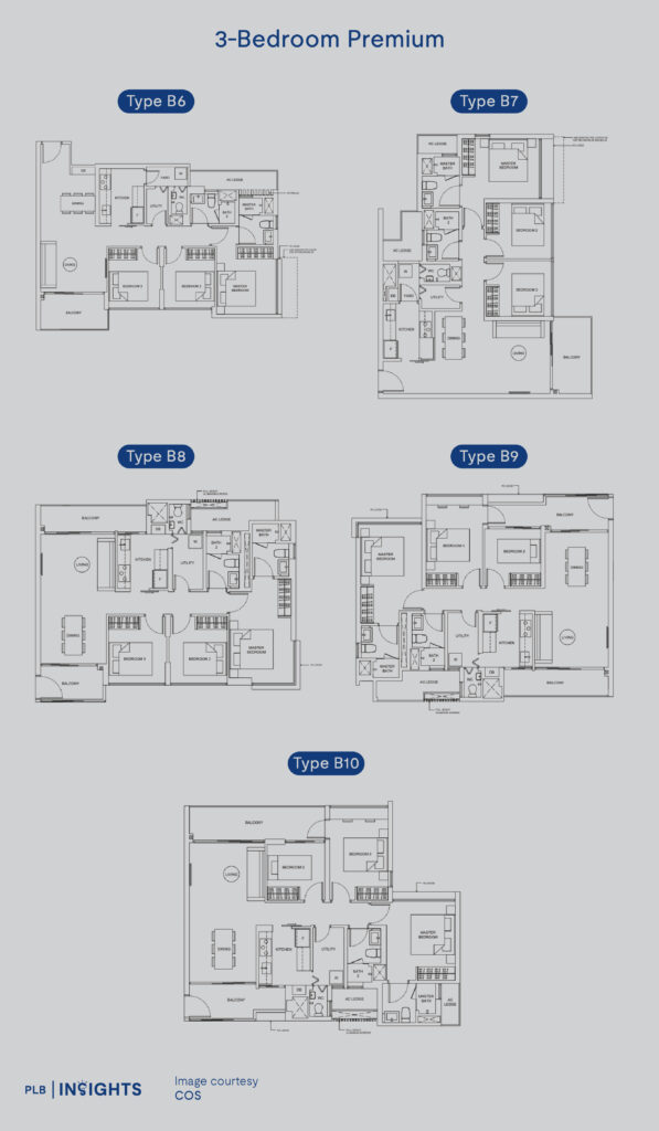 The Criterion Condo Review – Will The New Chencharu Estate Boost Demand For Private Properties in Yishun?
floor plan analysis and layout